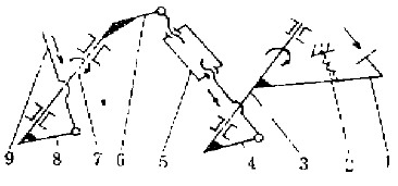 腳踏操縱機(jī)構(gòu)示意圖